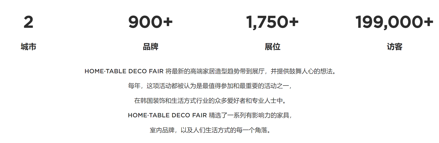 国首尔国际家居餐桌装饰博览会不朽情缘平台网站2025年韩(图1)