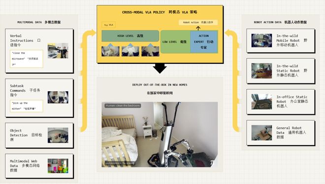 预警:留给人类能干的活只剩5年了!不朽情缘电子游戏网址UC伯克利大牛(图5) 预警:留给人类能干的活只剩5年了!不朽情缘电子游戏网址UC伯克利大牛(图5)