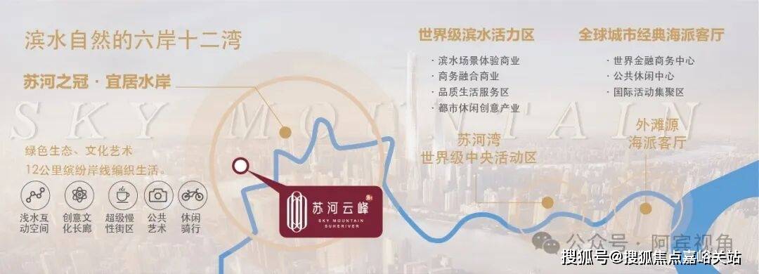房时间-地址-最新房价户型图-小区环境-