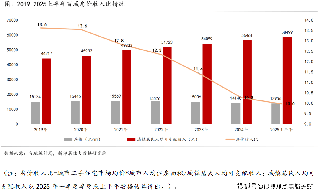 房时间-地址-最新房价户型图-小区环境-楼盘详情-交房时间-周边配套-售楼处电话mg不朽情缘游戏网站2025年苏河云峰网站-苏河云峰售楼处电话-•楼盘详情-交(图3) 房时间-地址-最新房价户型图-小区环境-楼盘详情-交房时间-周边配套-售楼处电话mg不朽情缘游戏网站2025年苏河云峰网站-苏河云峰售楼处电话-•楼盘详情-交(图3)