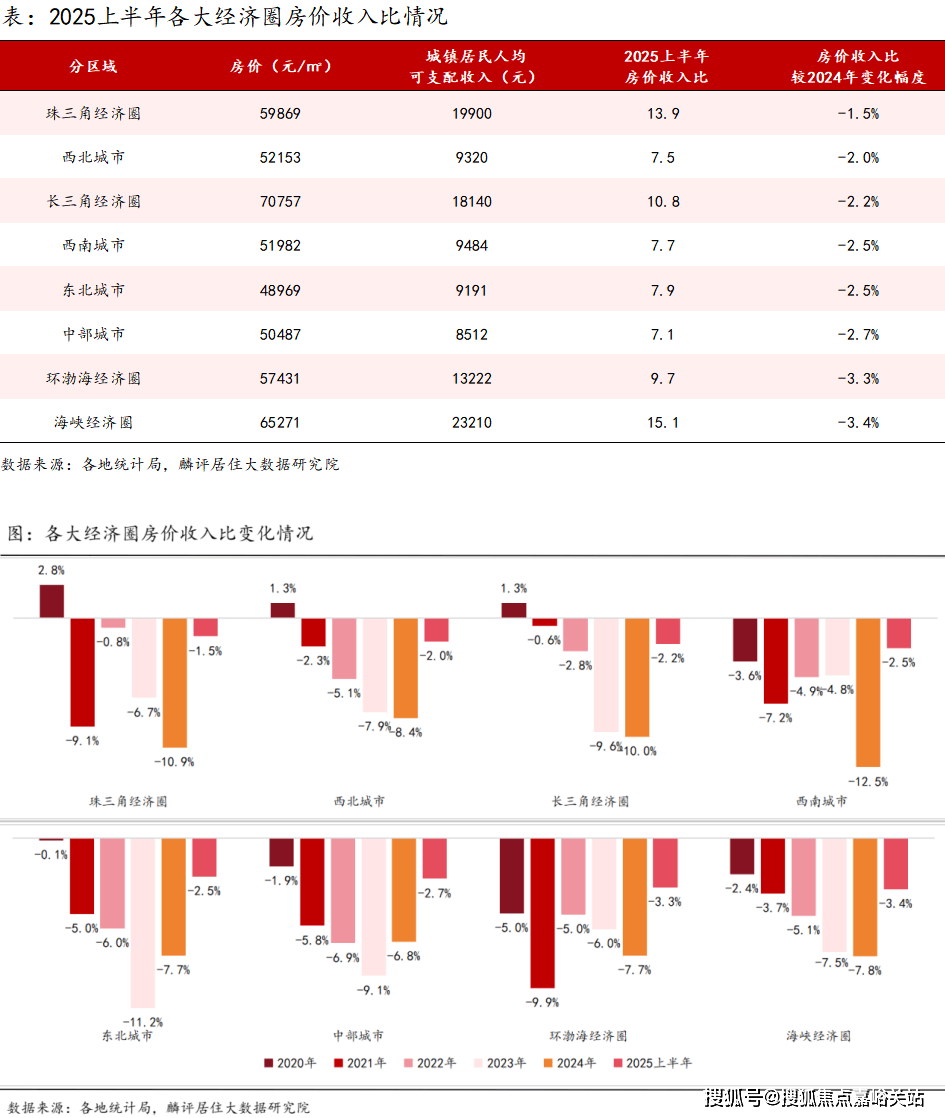 房时间-地址-最新房价户型图-小区环境-楼盘详情-交房时间-周边配套-售楼处电话mg不朽情缘游戏网站2025年苏河云峰网站-苏河云峰售楼处电话-•楼盘详情-交(图4) 房时间-地址-最新房价户型图-小区环境-楼盘详情-交房时间-周边配套-售楼处电话mg不朽情缘游戏网站2025年苏河云峰网站-苏河云峰售楼处电话-•楼盘详情-交(图4)