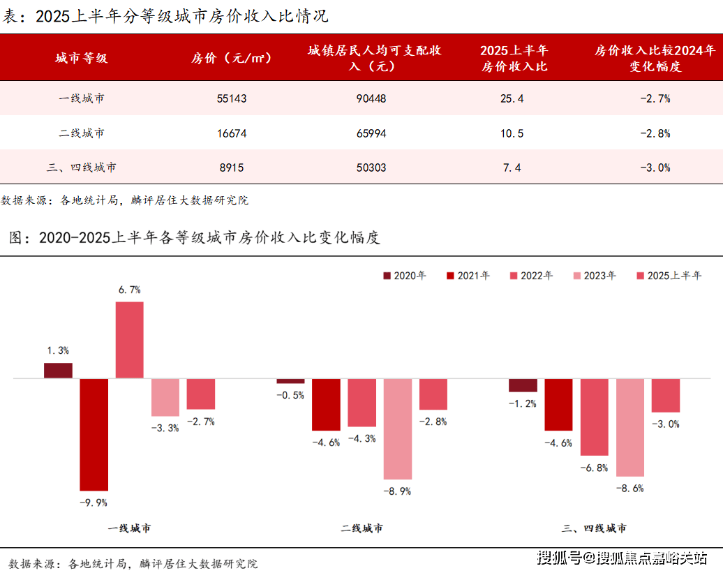 房时间-地址-最新房价户型图-小区环境-楼盘详情-交房时间-周边配套-售楼处电话mg不朽情缘游戏网站2025年苏河云峰网站-苏河云峰售楼处电话-•楼盘详情-交(图7) 房时间-地址-最新房价户型图-小区环境-楼盘详情-交房时间-周边配套-售楼处电话mg不朽情缘游戏网站2025年苏河云峰网站-苏河云峰售楼处电话-•楼盘详情-交(图7)