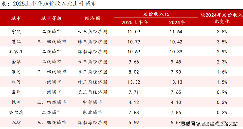 房时间-地址-最新房价户型图-小区环境-楼盘详情-交房时间-周边配套-售楼处电话mg不朽情缘游戏网站2025年苏河云峰网站-苏河云峰售楼处电话-•楼盘详情-交(图9) 房时间-地址-最新房价户型图-小区环境-楼盘详情-交房时间-周边配套-售楼处电话mg不朽情缘游戏网站2025年苏河云峰网站-苏河云峰售楼处电话-•楼盘详情-交(图9)