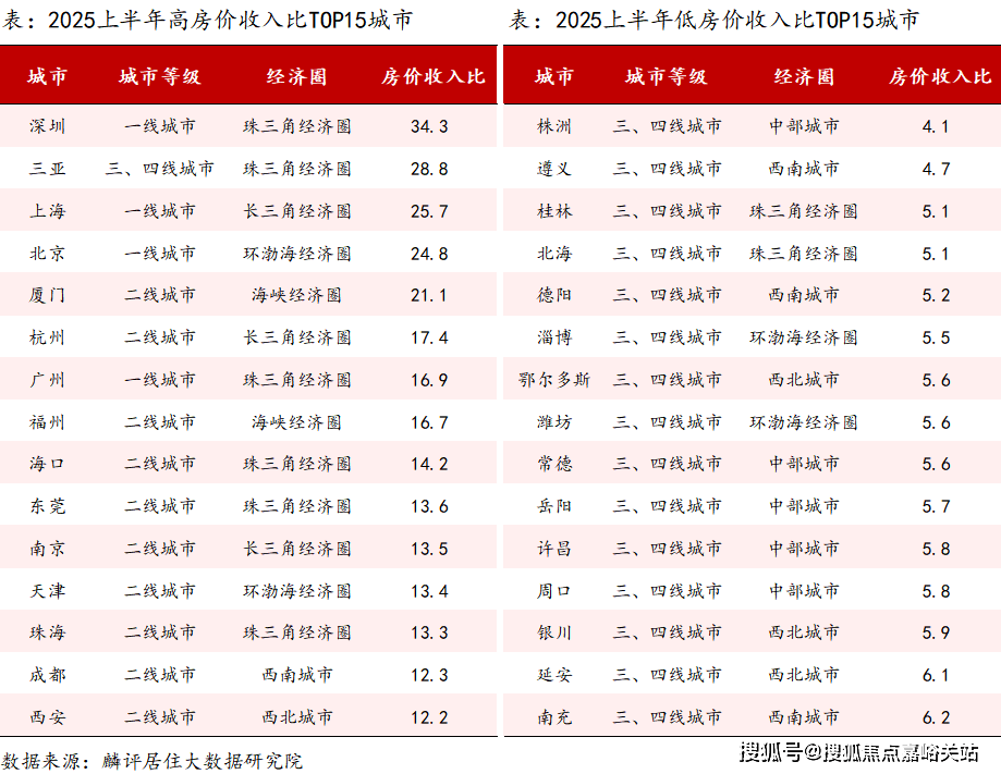房时间-地址-最新房价户型图-小区环境-楼盘详情-交房时间-周边配套-售楼处电话mg不朽情缘游戏网站2025年苏河云峰网站-苏河云峰售楼处电话-•楼盘详情-交(图10) 房时间-地址-最新房价户型图-小区环境-楼盘详情-交房时间-周边配套-售楼处电话mg不朽情缘游戏网站2025年苏河云峰网站-苏河云峰售楼处电话-•楼盘详情-交(图10)
