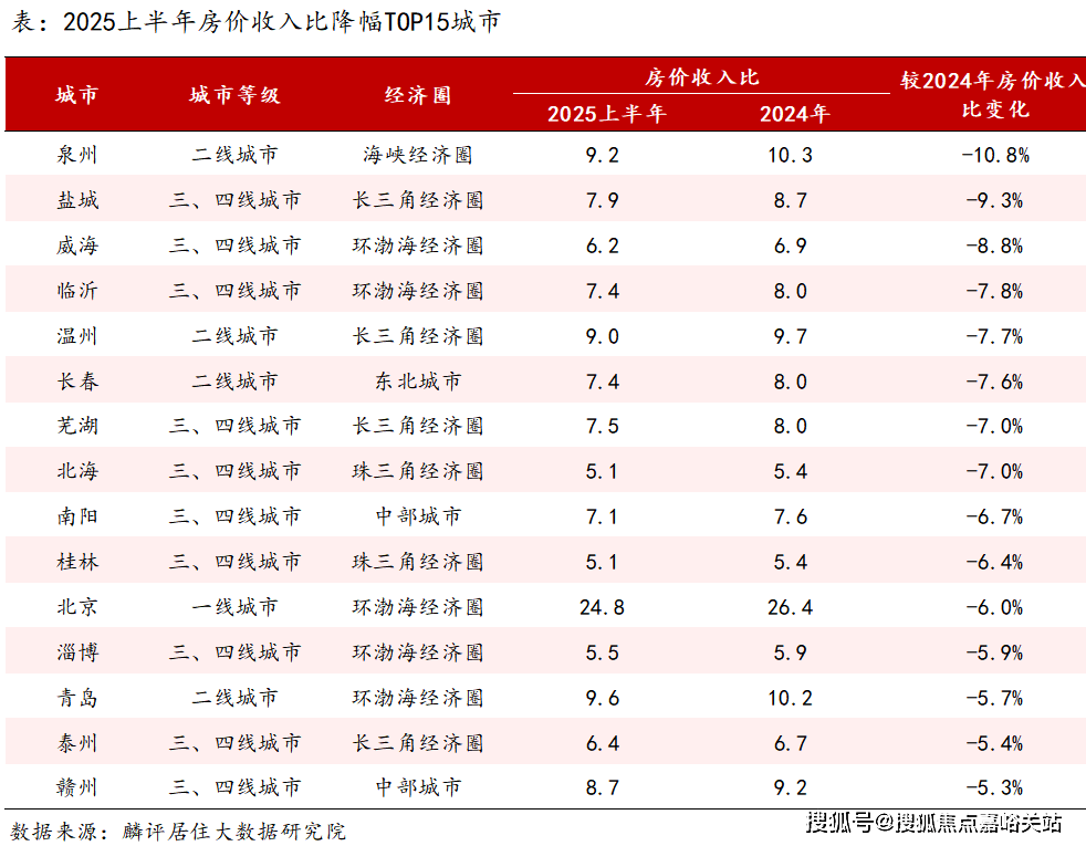 房时间-地址-最新房价户型图-小区环境-楼盘详情-交房时间-周边配套-售楼处电话mg不朽情缘游戏网站2025年苏河云峰网站-苏河云峰售楼处电话-•楼盘详情-交(图11) 房时间-地址-最新房价户型图-小区环境-楼盘详情-交房时间-周边配套-售楼处电话mg不朽情缘游戏网站2025年苏河云峰网站-苏河云峰售楼处电话-•楼盘详情-交(图11)