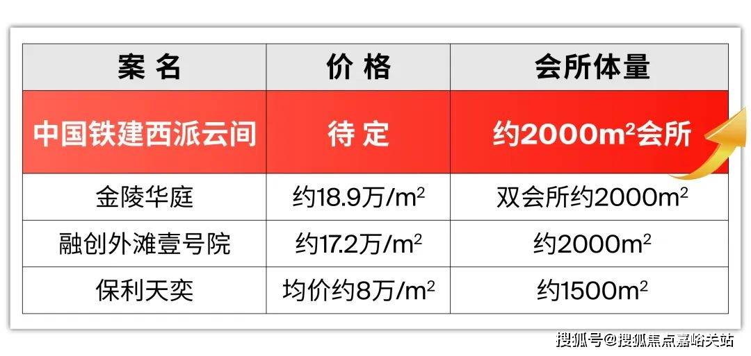 西派云间销售中心 - 环境户型价格地址配套电话交房时间配套交房时间不朽情缘mg网址中国铁建·西派云间 (售楼处电话) - 中国铁建·(图8) 西派云间销售中心 - 环境户型价格地址配套电话交房时间配套交房时间不朽情缘mg网址中国铁建·西派云间 (售楼处电话) - 中国铁建·(图8)