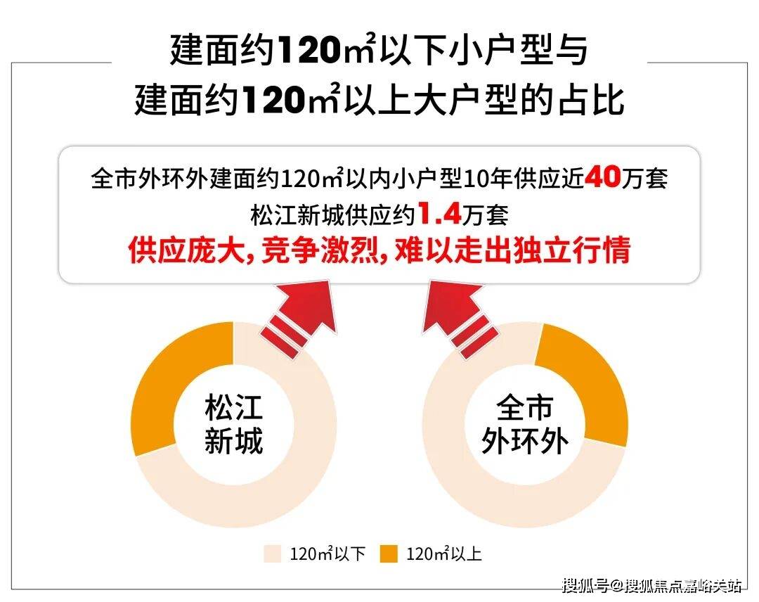 西派云间销售中心 - 环境户型价格地址配套电话交房时间配套交房时间不朽情缘mg网址中国铁建·西派云间 (售楼处电话) - 中国铁建·(图20) 西派云间销售中心 - 环境户型价格地址配套电话交房时间配套交房时间不朽情缘mg网址中国铁建·西派云间 (售楼处电话) - 中国铁建·(图20)