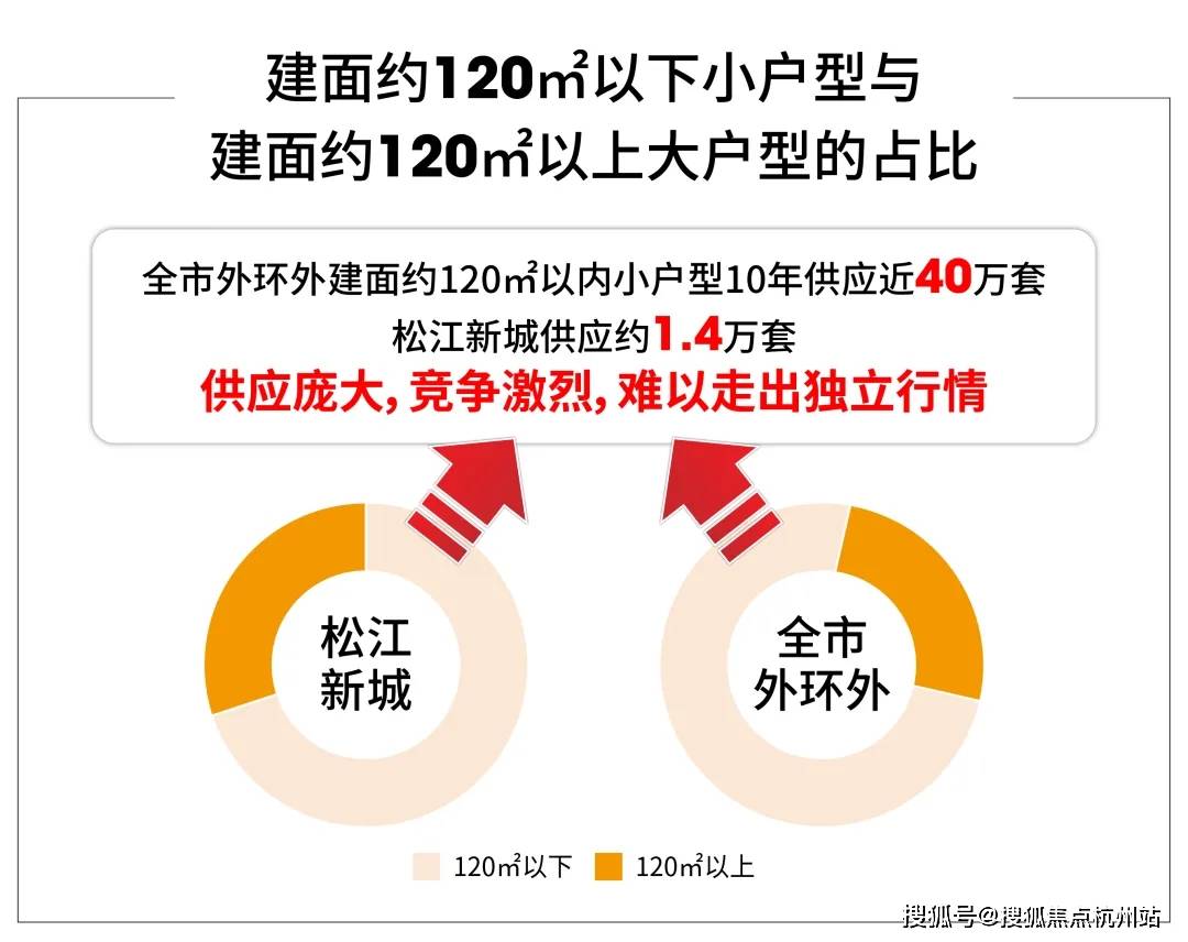 西派云间 (售楼处) 官方网站 - 2026年西派云间售楼中心 - 环境 - 户型 - 价格 - 地址 - 楼盘详情 - 配套 - 电话 - 交房时间 - 配套 - 电话 - 交房时间(图11)