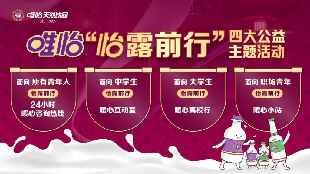 个“川渝餐桌上的神”被全球大消费PE投资不朽情缘电子游戏33年“只销售健康”这(图16)