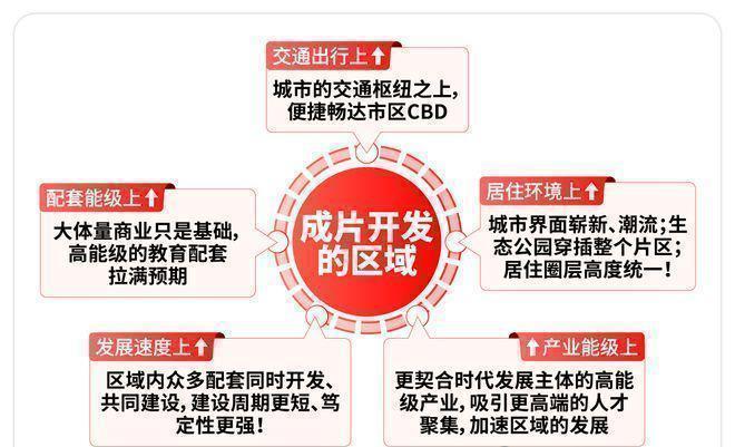 售楼处发布：以匠心品质铸就人居传奇！不朽情缘游戏网站聚焦 保利虹桥和著(图13)