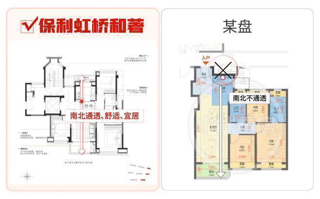 售楼处发布：以匠心品质铸就人居传奇！不朽情缘游戏网站聚焦 保利虹桥和著(图9)